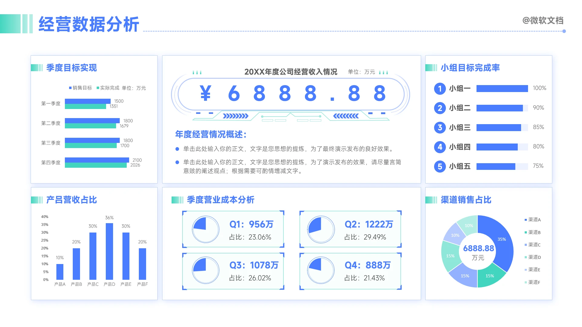 蓝色商务风经营数据分析看板-5