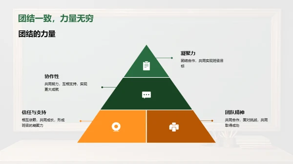 塑造荣誉 传承责任