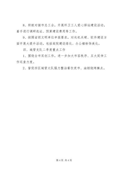 某市城市管理局第二季度重点工作计划.docx