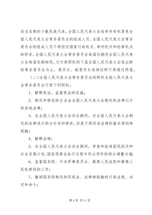 人民代表大会制度.docx