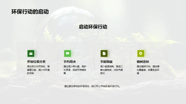 环保行动：我们的责任