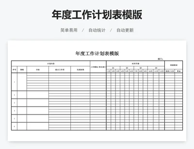 年度工作计划表模版