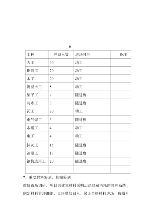 公司办公楼及厂房关键工程综合施工组织设计.docx