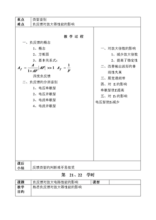 中等职业学校电子重点技术基础教案