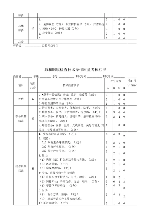 一般体格检查质量考核标准安徽医科大学