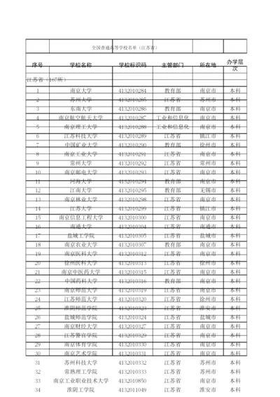 2020最新统计江苏省普通高等学校名单(167所).docx