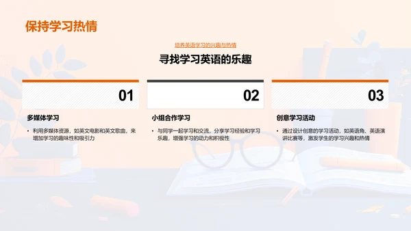 高效英语学习策略PPT模板