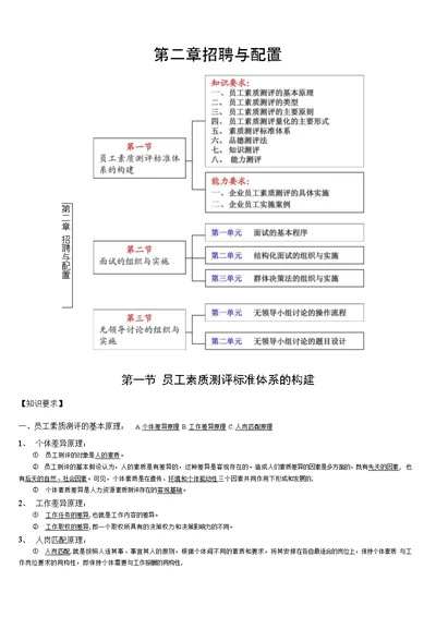 第二章复习精华总结