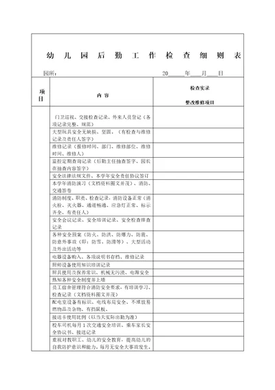 幼儿园后勤工作检查细则表