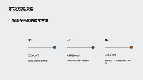 创新教育研究探索