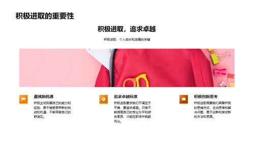 行为习惯 塑造成功