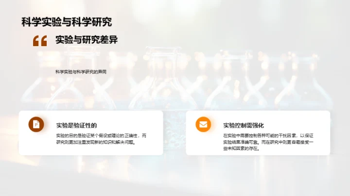 科学实验探究