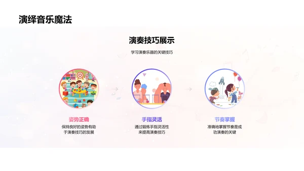 乐器演奏教学