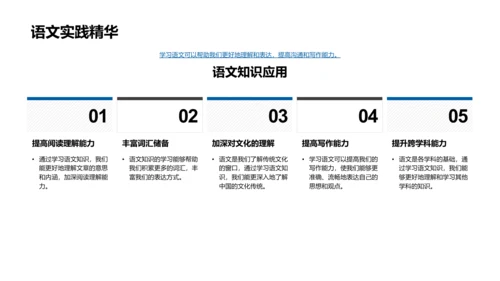 语文基础知识讲座PPT模板