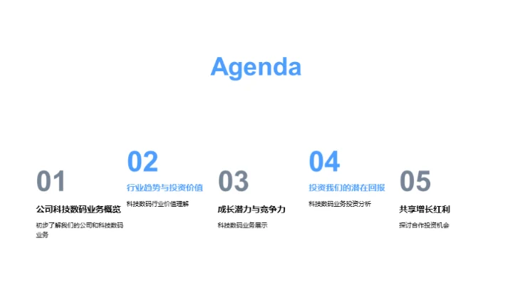 科技数码，成长潜力