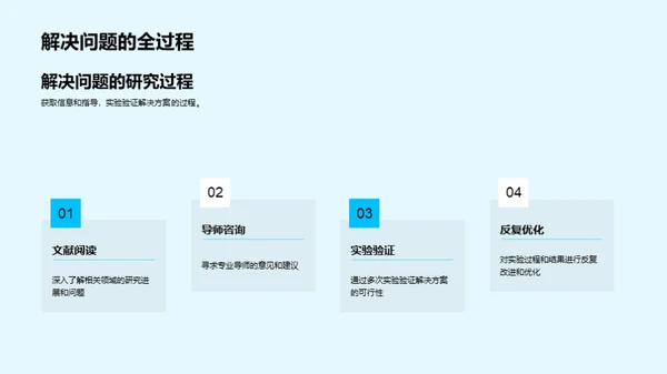 探索化学之旅