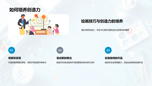 美术基础课程PPT模板