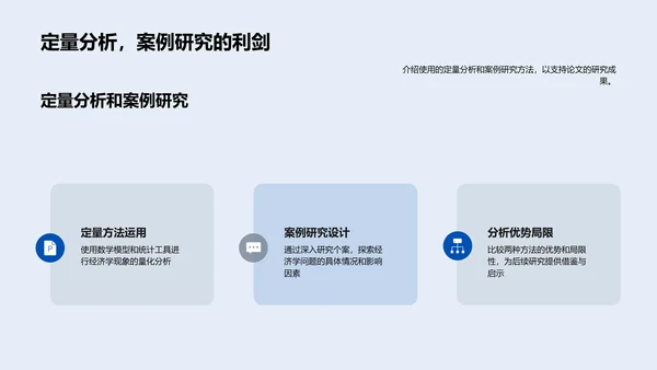 经济学答辩报告PPT模板