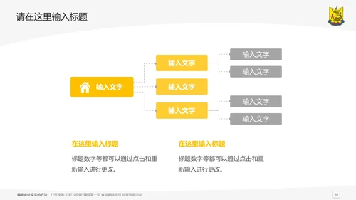 汕头大学课题学术汇报毕业论文答辩通用PPT模板