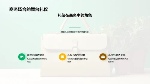 金融业商务礼仪解析