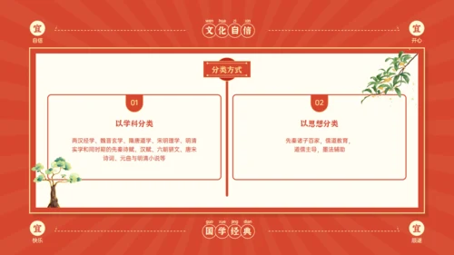 弘扬国学经典传承中华文化醒狮狮子头通用PPT模板