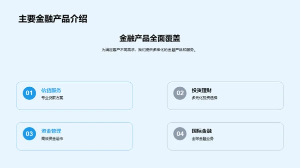 金融服务全景解读