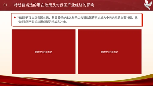 时事热点：特朗普当选对中国经济的影响及应对策略PPT课件