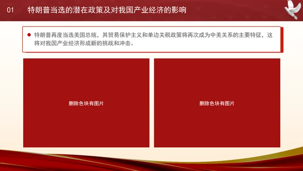 时事热点：特朗普当选对中国经济的影响及应对策略PPT课件