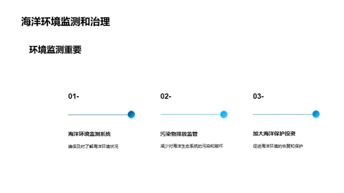 海洋保护与可持续利用