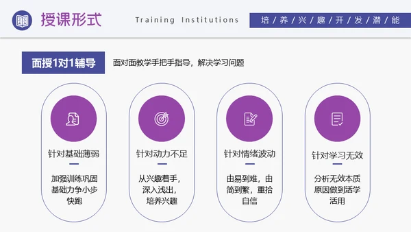 培训机构招生简介通用PPT模板