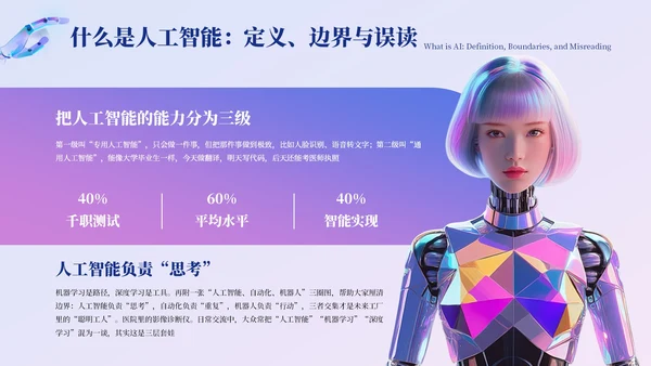 蓝紫色创意风AI人工智能PPT模板