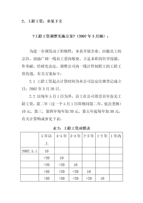 某公司员工薪资定级标准与考核