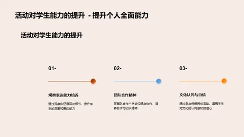 小满节气与民俗探索