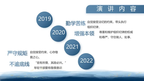 八一部队军事工作总结汇报动态PPT