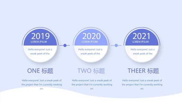 门诊药物咨询之合理用药动态PPT