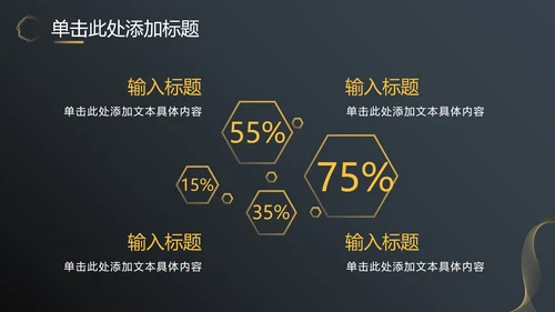 黑金商务汇报总结PPT模板