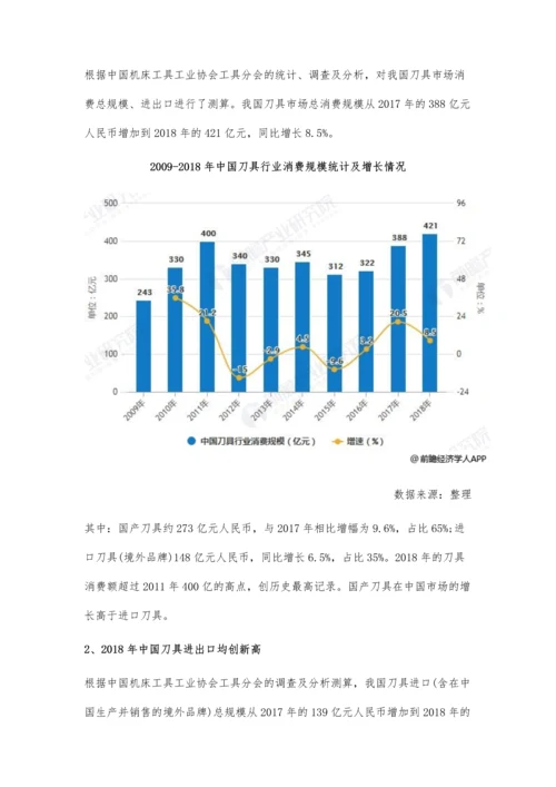 中国切削刀具行业市场分析消费规模、进出口创新高-超硬刀具市场竞争激烈.docx