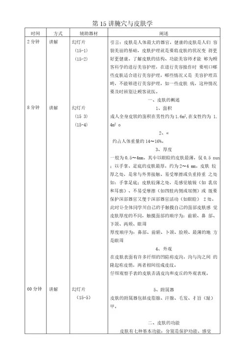 美容护理基础第15讲腧穴与皮肤学