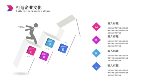 简约大气经营分析工作思路汇报总结通用PPT模板