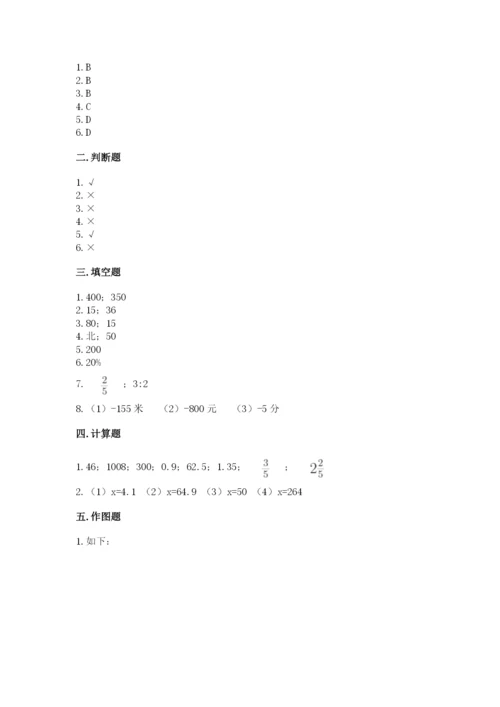 通化县六年级下册数学期末测试卷（精选题）.docx