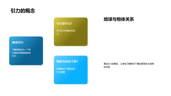 培训师如何设计生动有趣的理科课堂