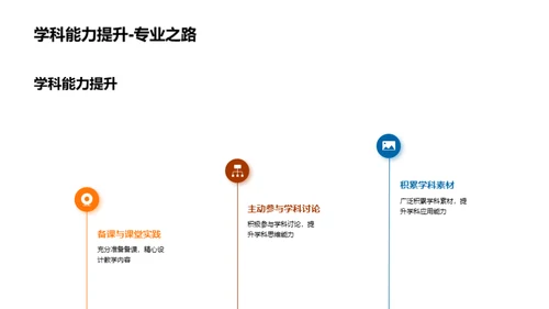 高二新学期规划