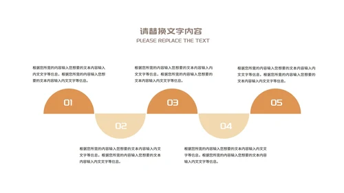 简约商务员工年度工作项目报告汇报PPT模板