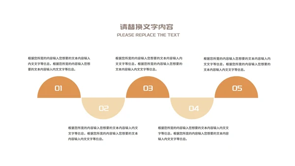简约商务员工年度工作项目报告汇报PPT模板