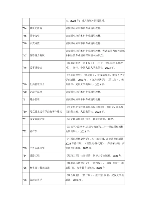 2023年河海大学硕士研究生入学考试自命题科目参考书目【汇总】.docx