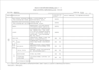 公路水运工程项目质量安全管理行为检查记录表