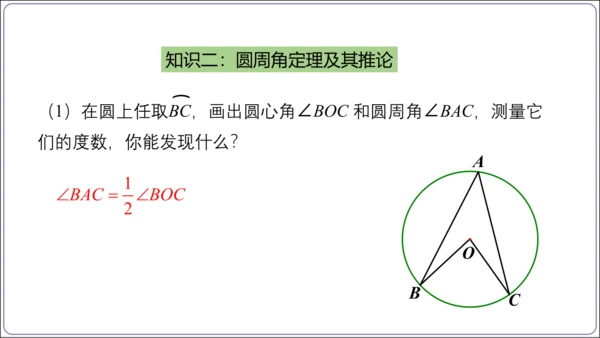 24.1.4 圆周角【人教九上数学精简课堂课件】(共28张PPT)