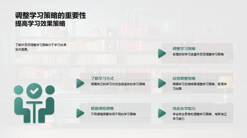 一年级学习全解析