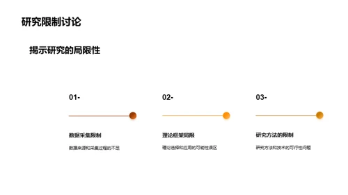 法学研究之深度解读