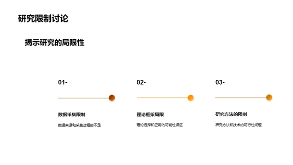 法学研究之深度解读